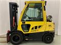 Used Forklifts